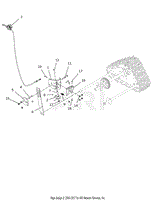 Track - Controls