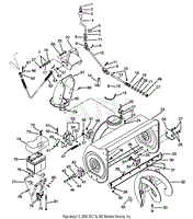 Auger, Impeller &amp; Battery