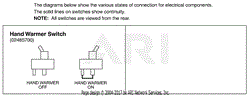 Continuity Diagram