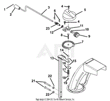 Discharge Chute - Manual