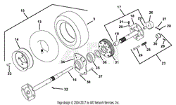 Wheels And Axle