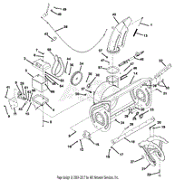 Auger And Chute