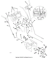 Cables And Controls