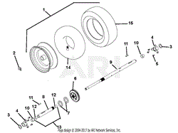 Wheels And Axles