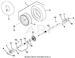 Wheels And Axles