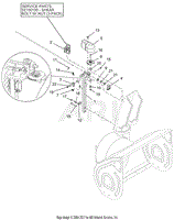 Discharge Chute Controls