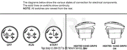 Switch Diagrams