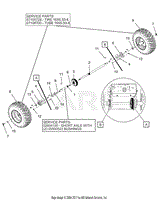 Wheels And Axles - 36&quot; &amp; 32&quot;