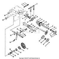 Friction Drive