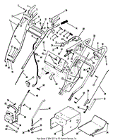 Handlebars And Controls