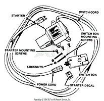 Electric Starter Kit 120v