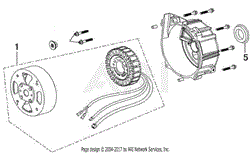 Rotor Stator