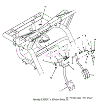 Throttle And Brake