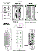 Main Harness Identification