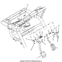 Throttle and Brake