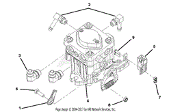 Pump Componets