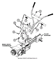 Swing Handle Kit