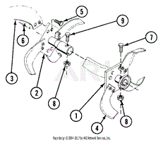 Rental Tine Kit