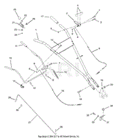 Handlebar And Upper Controls