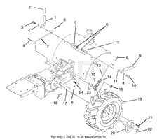 Lower Controls And Wheels