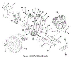 Engine, Drive And Wheels