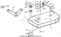 Belt, Idlers and Blades