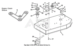 Belts, Idlers And Blades - 32&quot; And 36&quot;