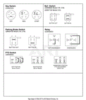 Continuity Diagram