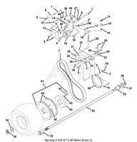 Traction Controls