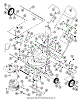 Push Mower 21&quot;