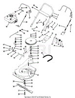 Handlebar And Control