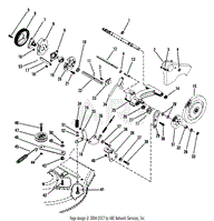 Self Propelled Drive