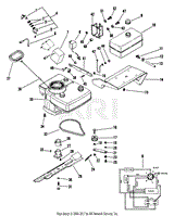 Engine, Blade And Belt