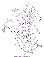 Handlebar And Controls