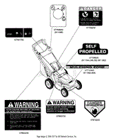 Decals (Part 1)