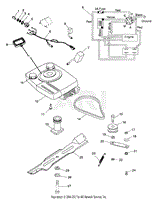 Engine, Blade And Belt