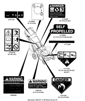 Decals (Part 1)