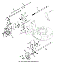 Wheels And Adjusters