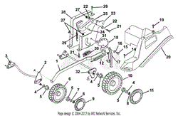 Wheels And Height Adjustment