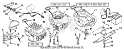 Engine, Blade And Belt