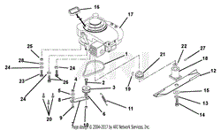 Engine, Blade And Belt