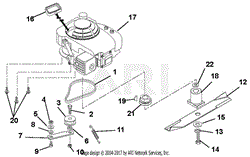 Engine, Blade And Belt