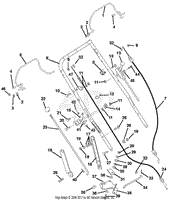 Handlebar And Controls