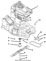 Engine, Blade And Belt