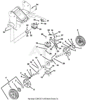 Transmission And Height Of Cut