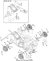 Wheels And Height Of Cut