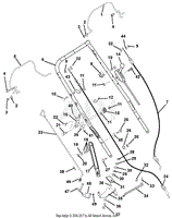 Handlebar and Controls