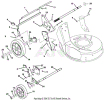 Wheels And Adjusters