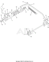 Axles And Height Of Cut