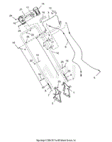 Handlebar And Controls